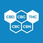 Teljes spektrumú CBD olaj